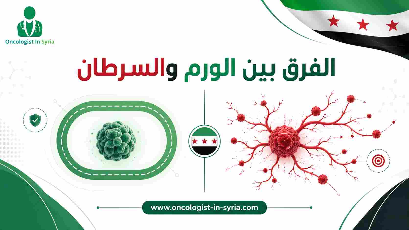 الفرق بين الورم والسرطان